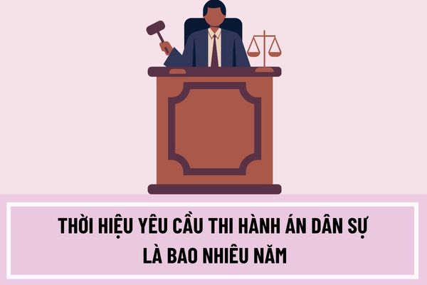 Thời hiệu khởi kiện dân sự tại việt nam